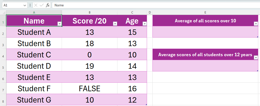 Excel sheet showing a table with three columns: column A contains student names, column B contains their exam scores, and column C contains their ages. Next to this table are cells where the AVERAGEIF functions will be tested.