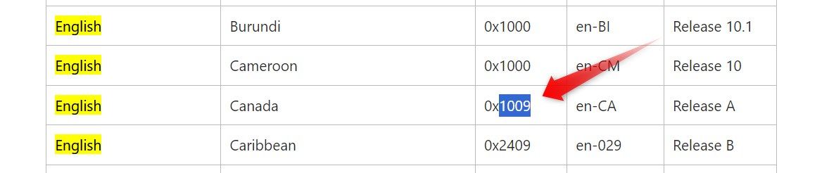 Copying last four digits of a language id from the Microsoft website.