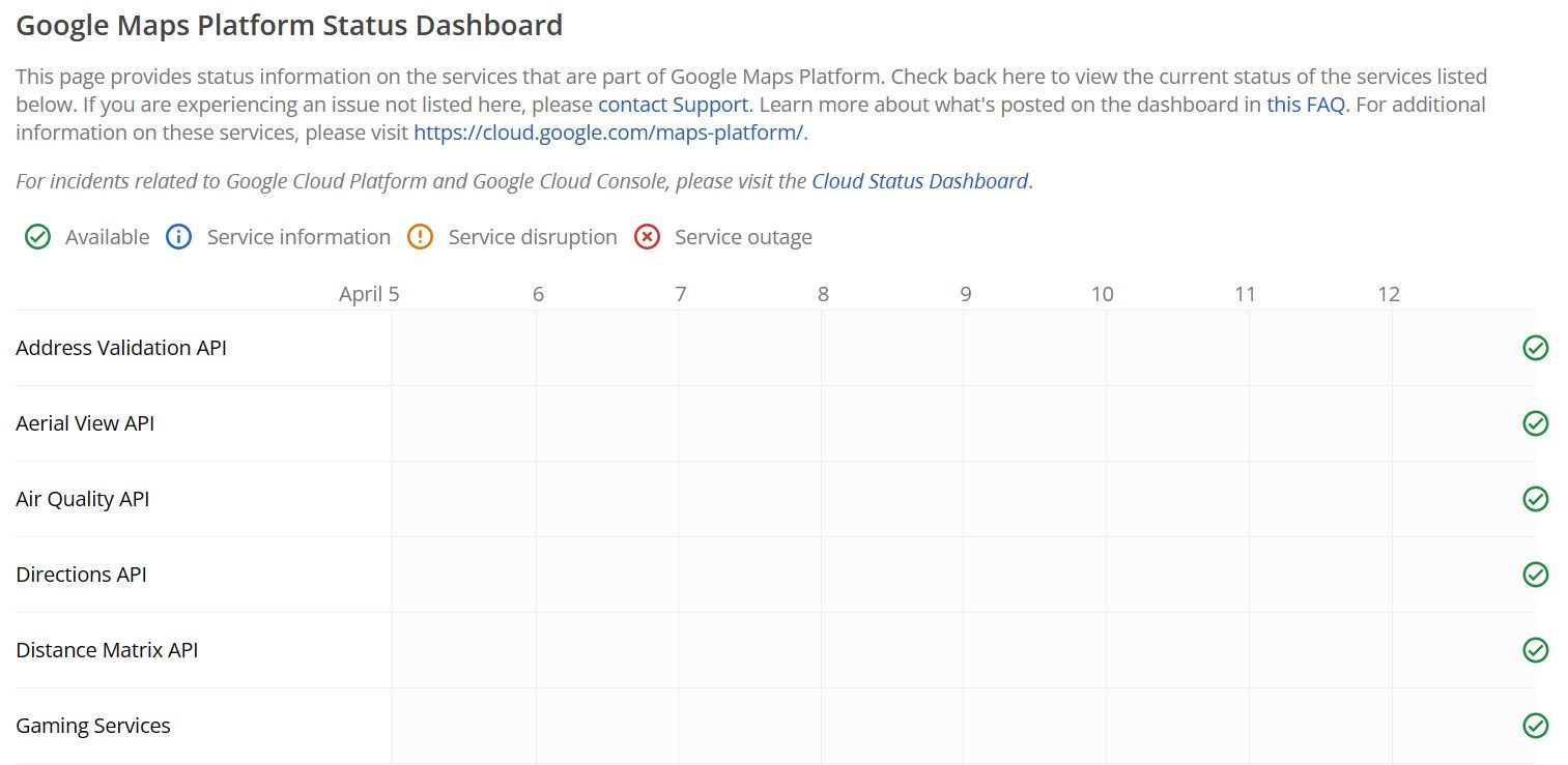 Google Maps status dashboard showing all Google services up and running.