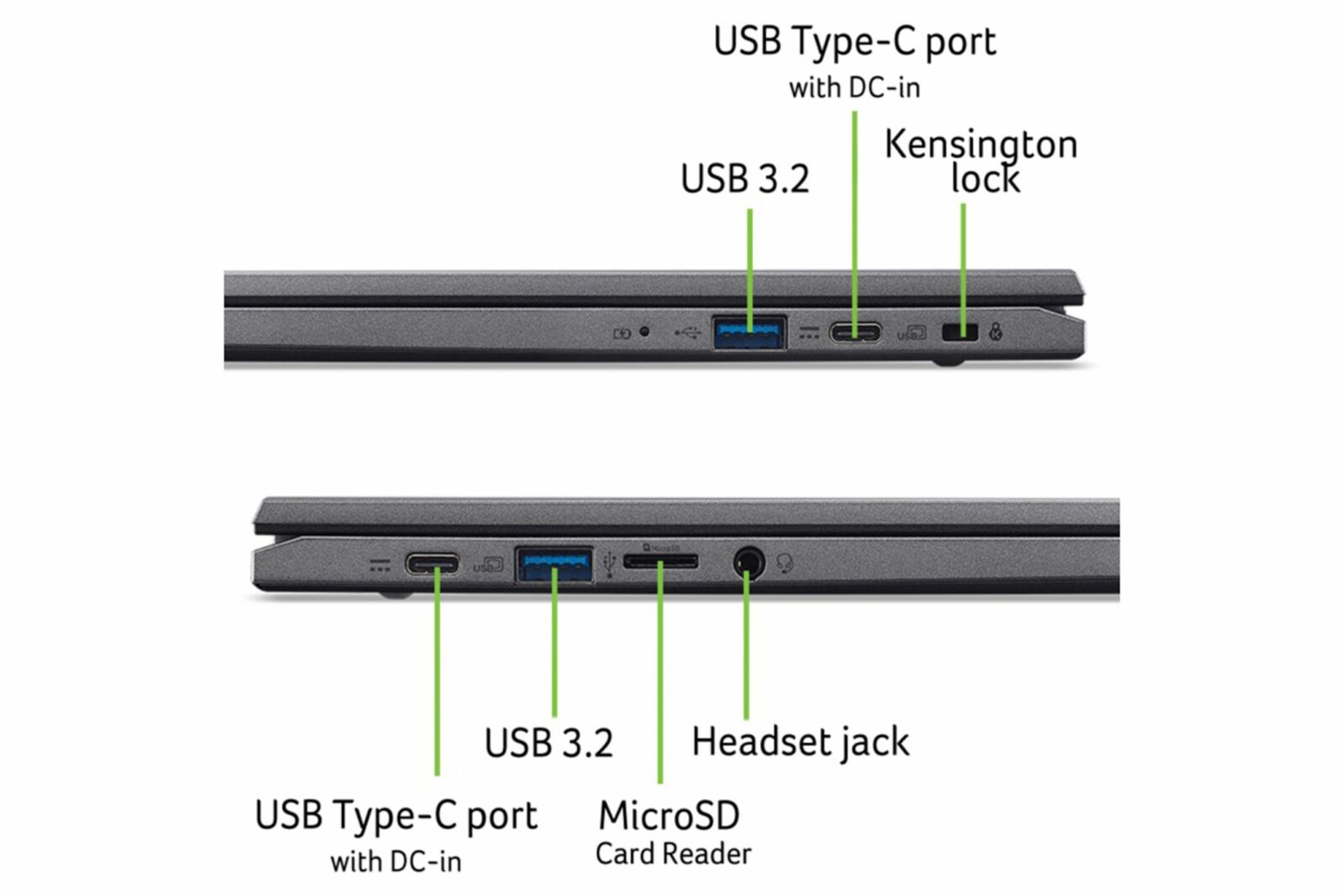 Labeled port selection of the Acer Chromebook Plus 514.