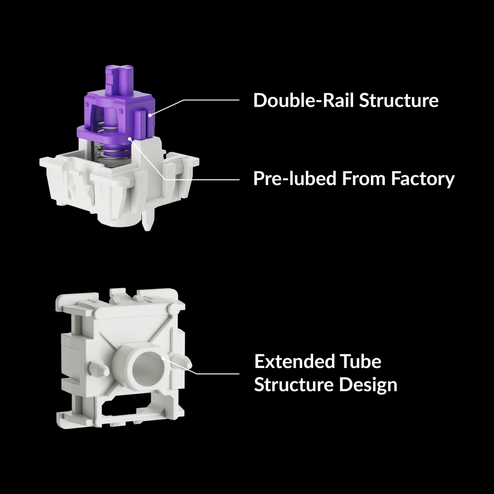 Double Rail magnetic keyboard switch design.