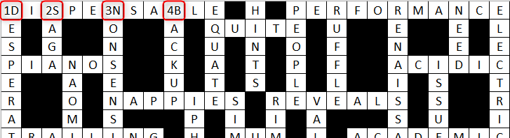 An Excel containing words in a crossword structure, and numbers added to the cells where words begin.