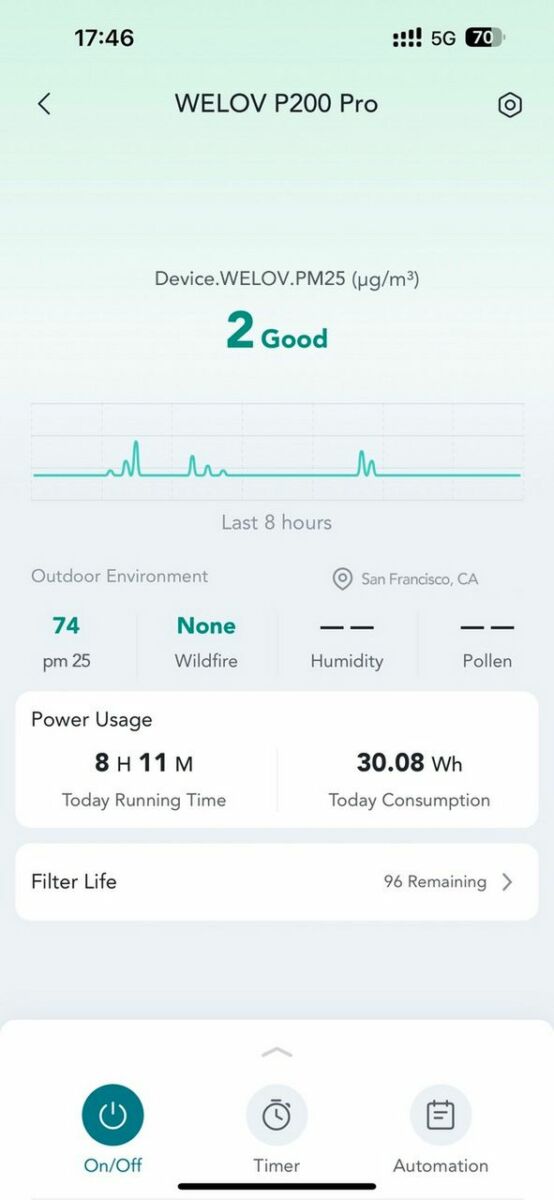 aidot precise air insights data from app