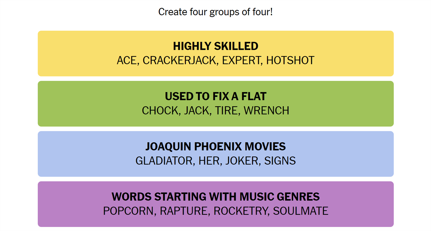 May 2nd Connections categories and words.