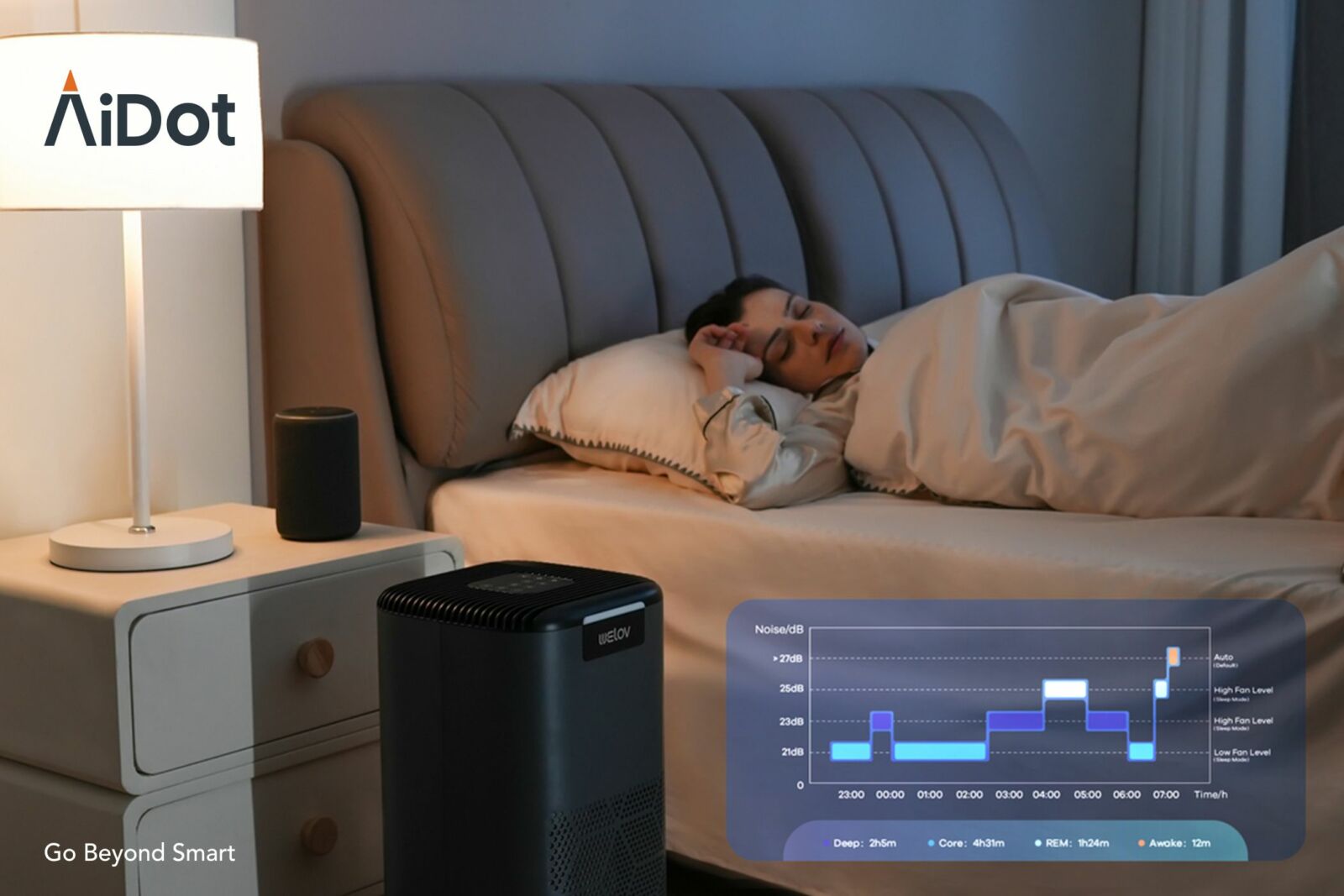 sleep insights from welov app overlay with purifier, bed, and person in background